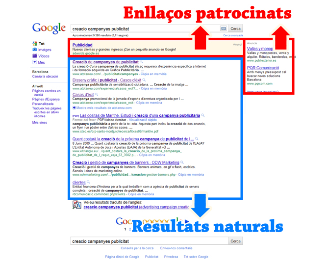 Posicionament web